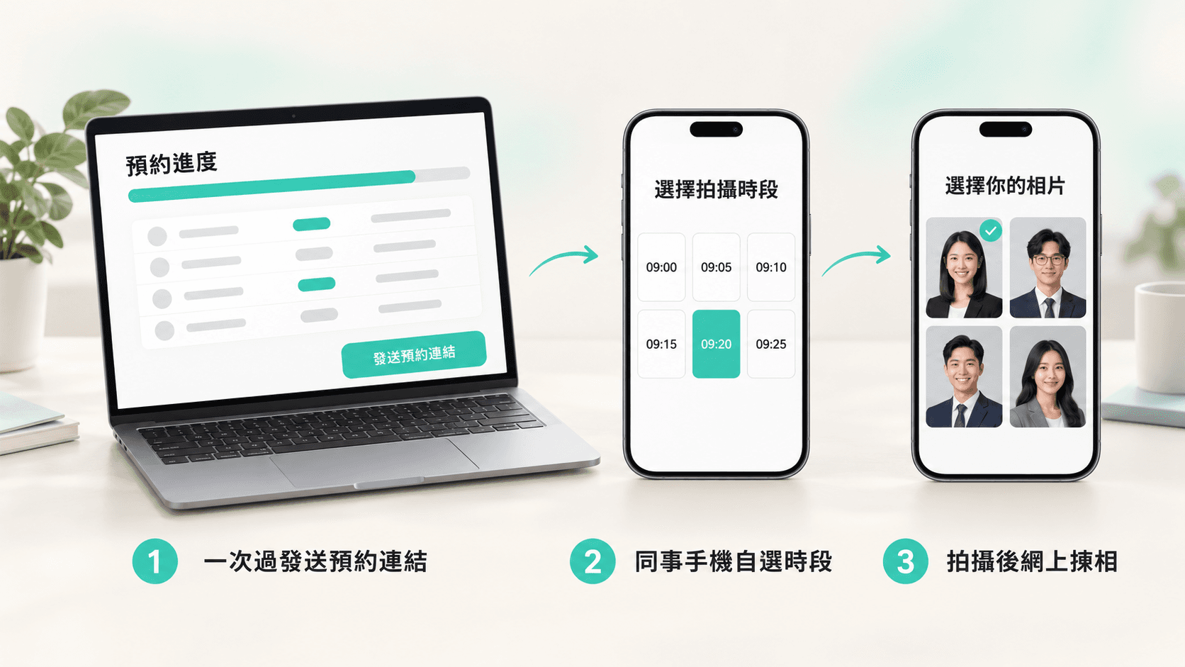 Three-step corporate headshot workflow: send booking links at once, colleagues pick a slot on their phone, choose photos online afterwards